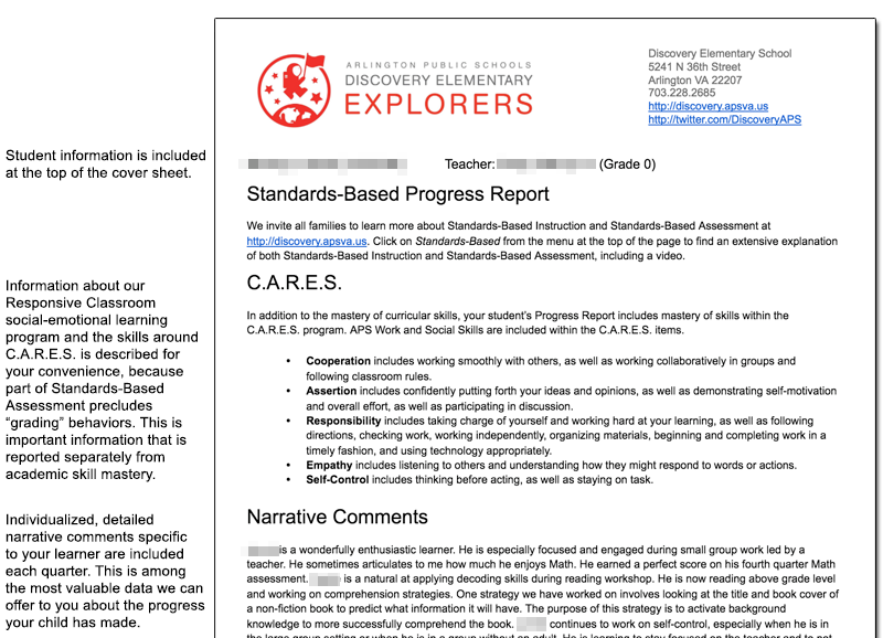 Standards-Based Progress Report