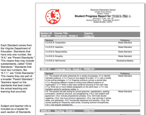 An image of the Standards-Based Progress report, with labeling language including: "Each standard comes from the Virginia Department of Education," and "Subject and teacher info is included as a header for each section of Standards."