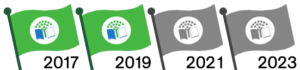 Two green flags labeled 2017 and 2019, and two gray flags, symbolizing "not yet active," each labeled 2021 and 2023.