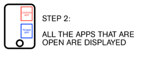 Étape 2: Toutes les applications ouvertes sont affichées