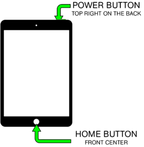 A diagram of the iPad showing the power button on the top right and the home button on the front center.